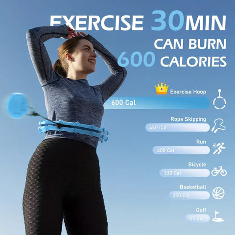 Adjustable Smart Fitness Ring With Weight Ball -